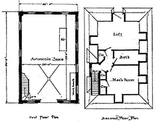 Garage Plans with Loft