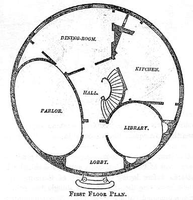 Architecture  Home Design on Circular House Plans  1859  Classic Original Barn And House Plans