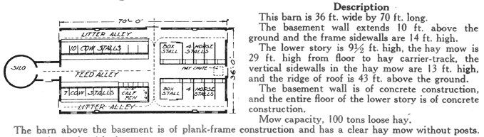Loudon Barn Plan for 17 cows and 12 horses.